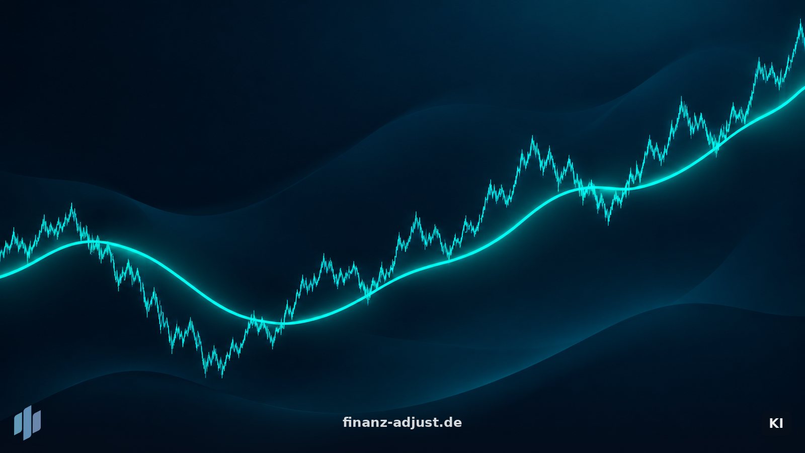 Die 100-Tage-Linie einfach erklärt