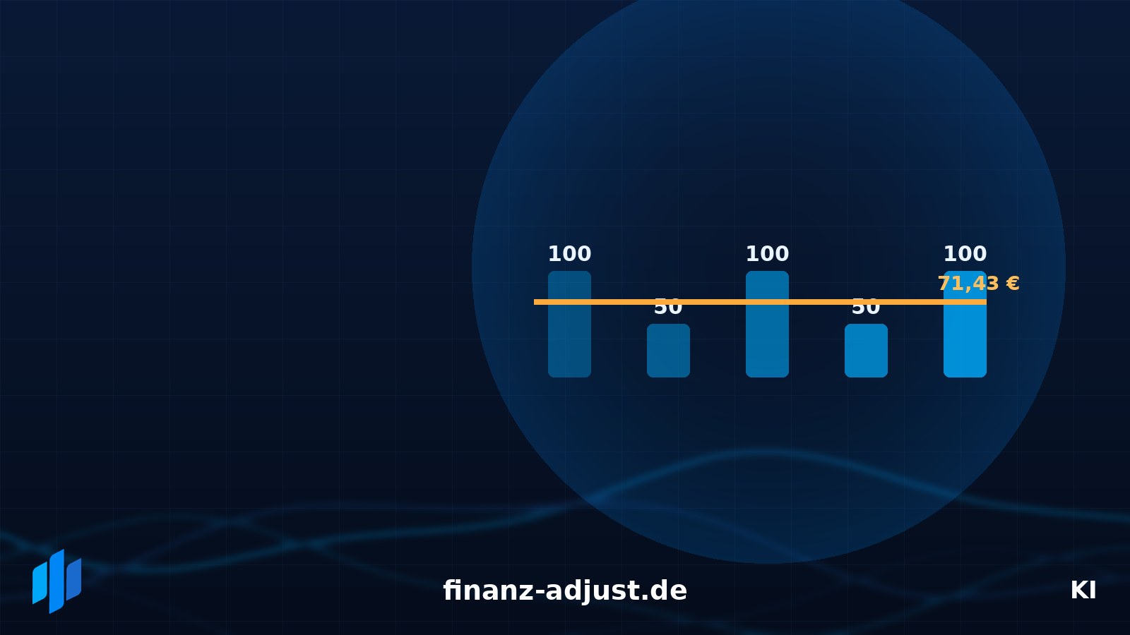 Cost-Average-Effekt erklärt: Was dahinter steckt und was nicht