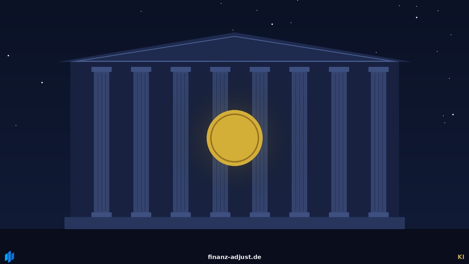 Fed-Entscheid heute: Was das FOMC ist und was heute Abend ansteht