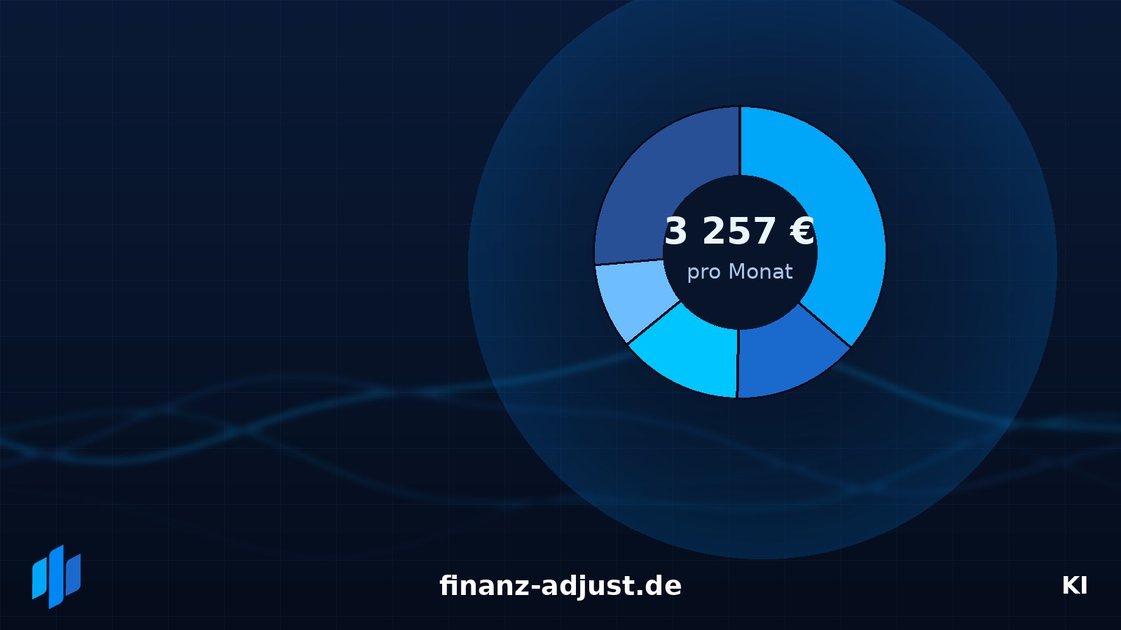 Haushaltsbudget aufstellen: So bekommst du deine Einnahmen und Ausgaben in den Griff