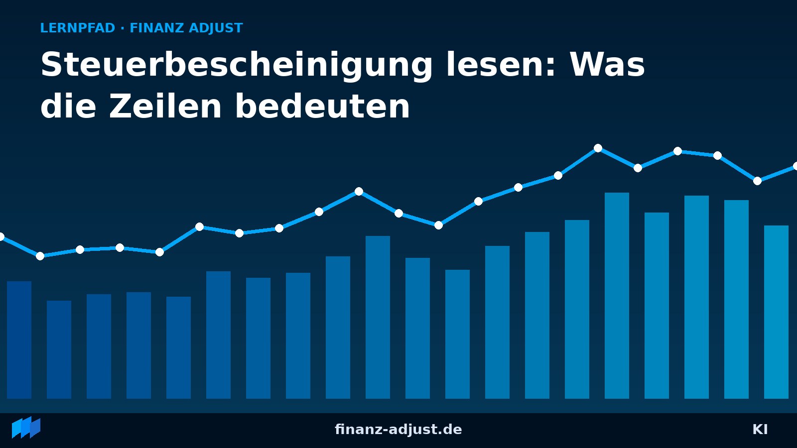 Steuerbescheinigung lesen: Was die Zeilen bedeuten