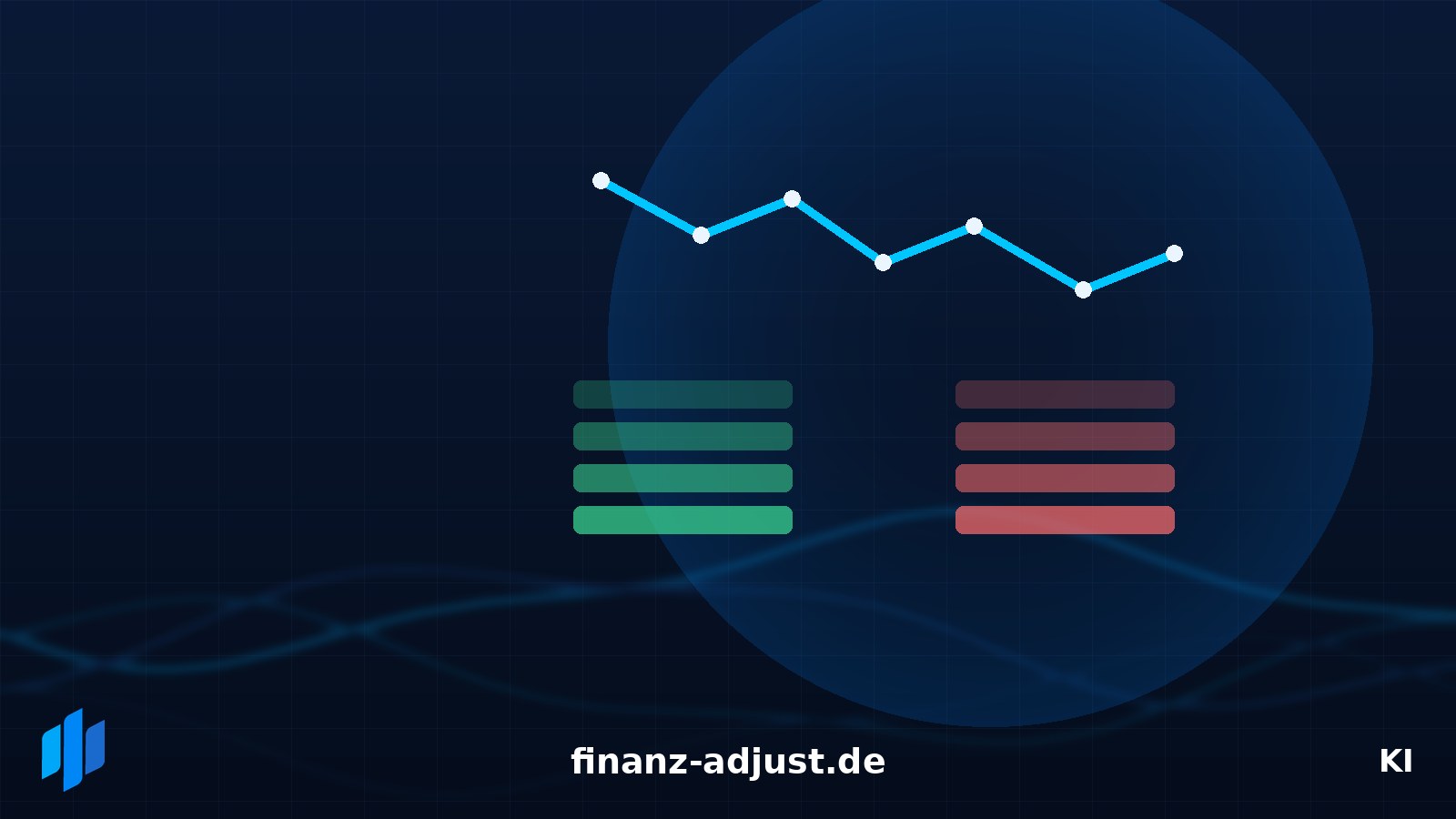Wie entsteht ein Börsenkurs? Orderbuch, Bid und Ask einfach erklärt